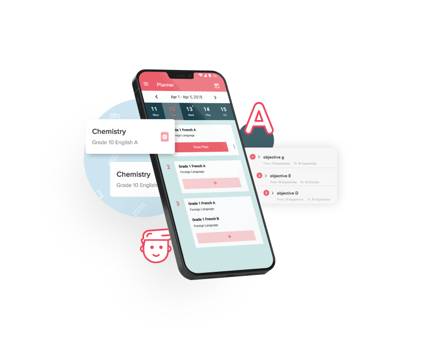 eSchool Gradebook Interface