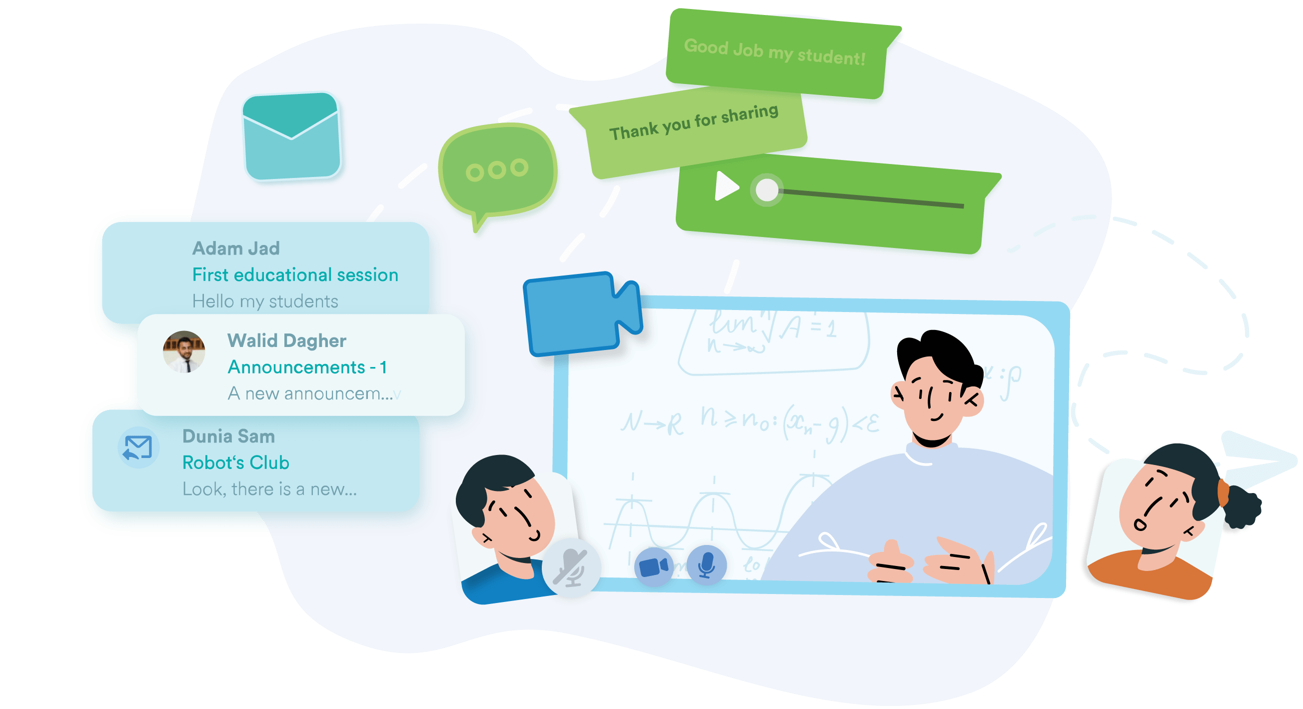 Messages, Discussions and Rooms